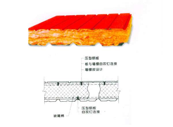 玻璃棉夾芯板屋面